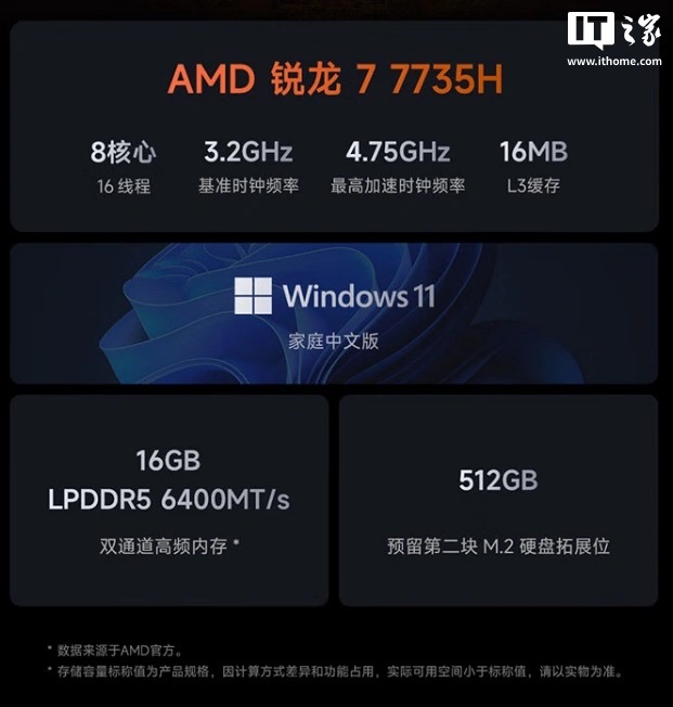 Eerste blik op de Redmi Book 14