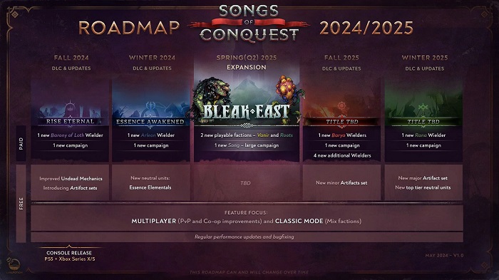 De ontwikkelaars van het fantasy strategiespel Songs of Conquest hebben vier verhaal-DLC's en de enorme uitbreiding Bleak East aangekondigd. Er zijn meer dan 500 duizend exemplaren van de game verkocht-2 De ontwikkelaars van het fantasy strategiespel Songs of Conquest hebben vier verhaal-DLC's en de enorme uitbreiding Bleak East aangekondigd. Er zijn meer dan 500 duizend exemplaren van de game verkocht-2