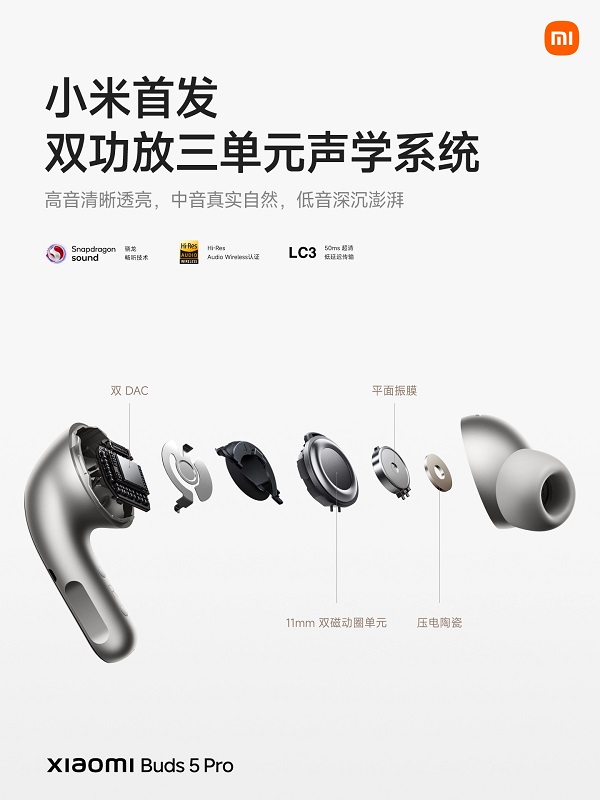Xiaomi Buds 5 Pro - Afbeelding 3 Xiaomi Buds 5 Pro - Afbeelding 3