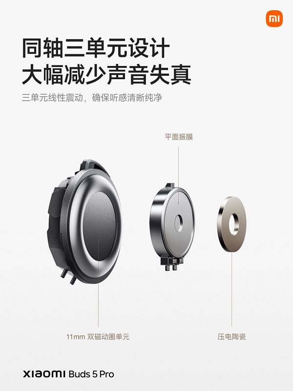 Xiaomi Buds 5 Pro - Afbeelding 4 Xiaomi Buds 5 Pro - Afbeelding 4