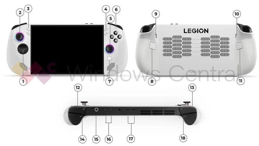 Onofficiële render van Lenovo Legion Go S Onofficiële render van Lenovo Legion Go S