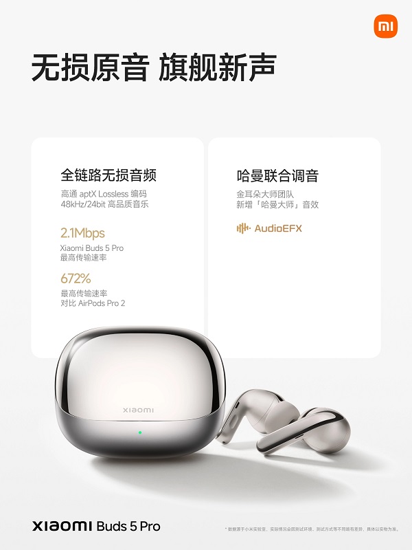 Xiaomi Buds 5 Pro - Afbeelding 5 Xiaomi Buds 5 Pro - Afbeelding 5