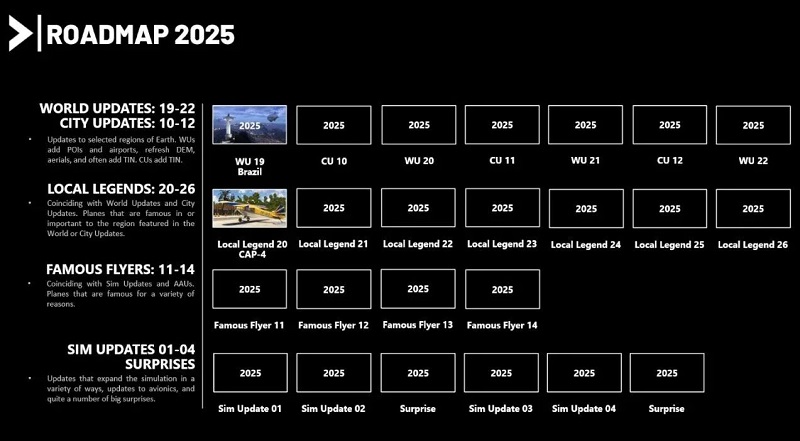 Ontwikkelingsplan Microsoft Flight Simulator 2024 Ontwikkelingsplan Microsoft Flight Simulator 2024