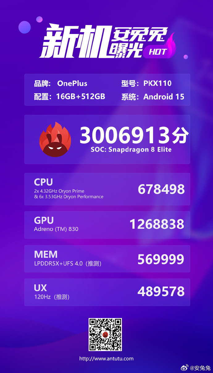 OnePlus 13T testresultaten in AnTuTu OnePlus 13T testresultaten in AnTuTu