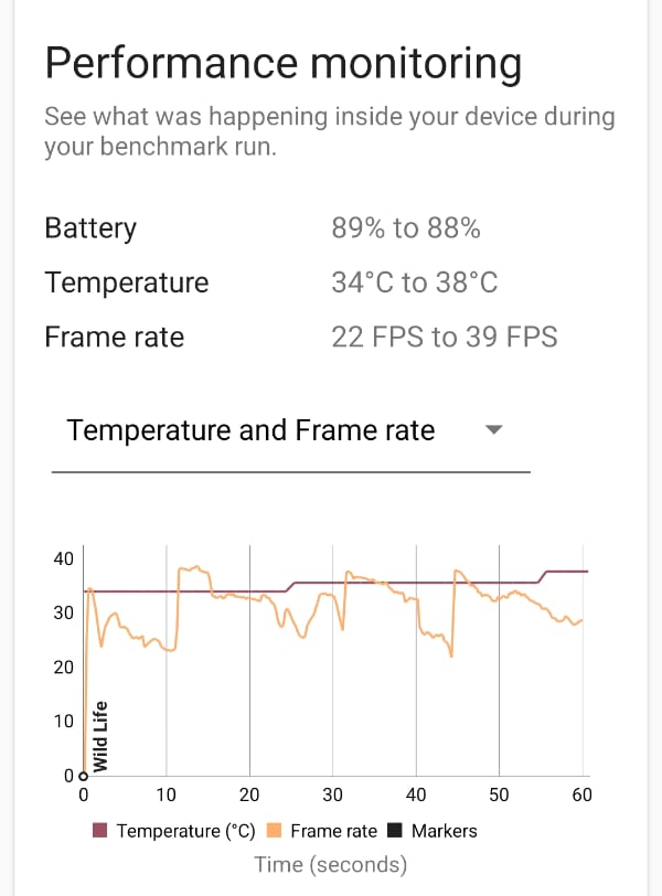 Gemaakt voor het plezier: Samsung Galaxy S21 FE 5G smartphone review-27 Gemaakt voor het plezier: Samsung Galaxy S21 FE 5G smartphone review-27