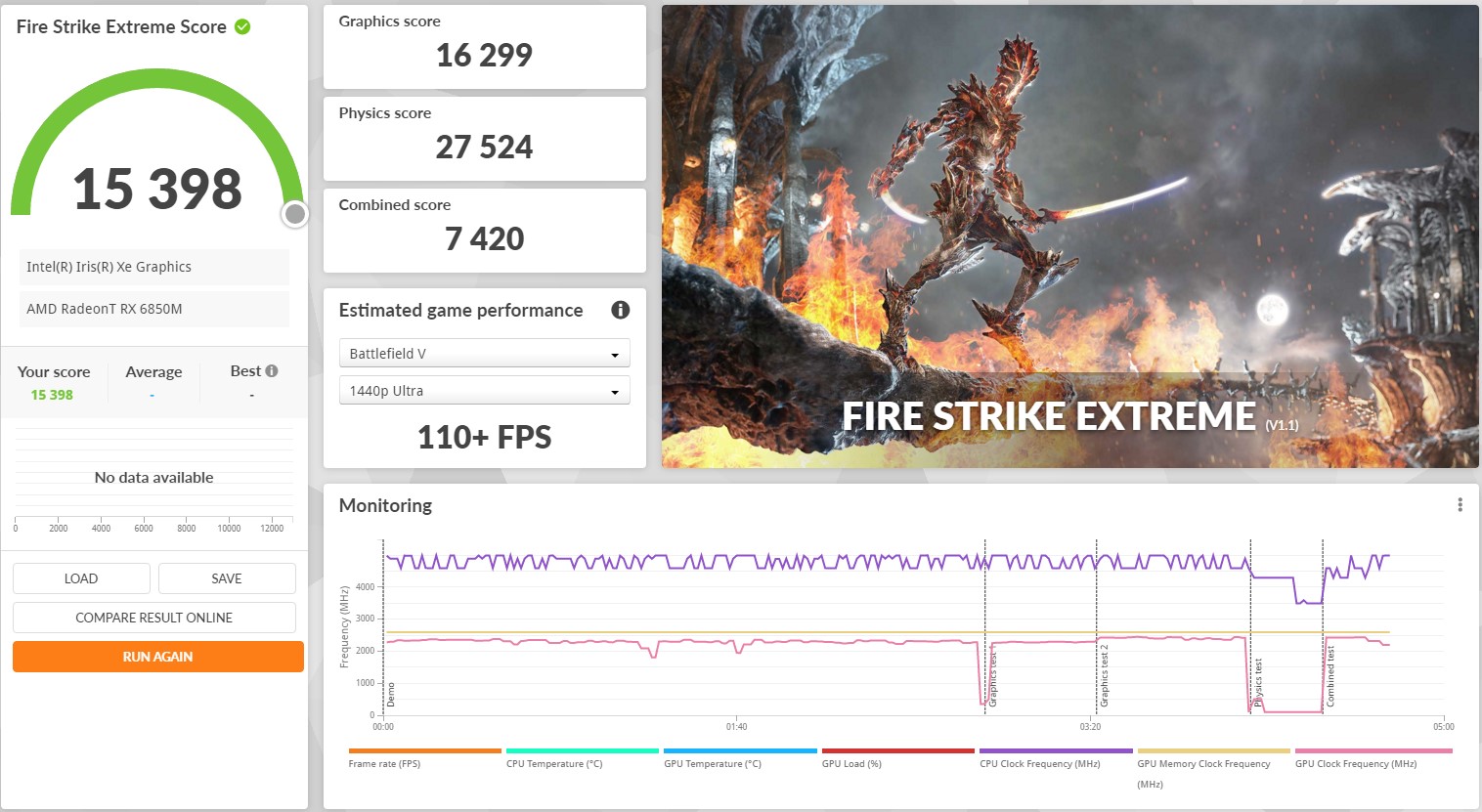 ASUS ROG Flow Z13 (2022) review: de krachtigste gaming tablet ooit-84 ASUS ROG Flow Z13 (2022) review: de krachtigste gaming tablet ooit-84