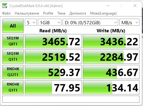 ASUS ExpertBook B7 Flip (B7402FEA) Overzicht: het vlaggenschip bedrijfsnotebook met een robuust chassis-82 ASUS ExpertBook B7 Flip (B7402FEA) Overzicht: het vlaggenschip bedrijfsnotebook met een robuust chassis-82