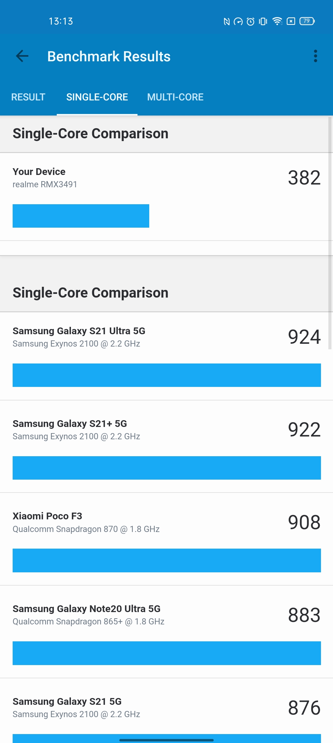 De realme 9i review: een budget telefoon met een 90Hz scherm, stereo speakers en een uitstekende batterijduur-64 De realme 9i review: een budget telefoon met een 90Hz scherm, stereo speakers en een uitstekende batterijduur-64