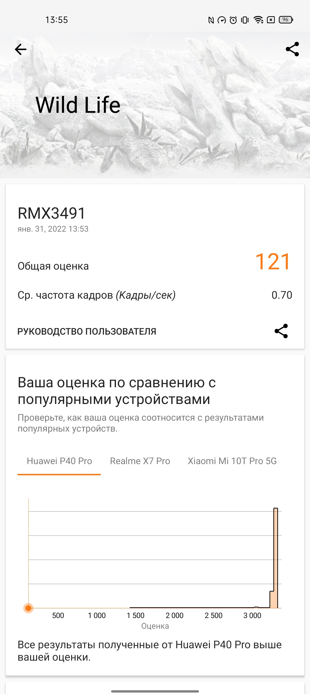 De realme 9i review: een budget telefoon met een 90Hz scherm, stereo speakers en een uitstekende batterijduur-67 De realme 9i review: een budget telefoon met een 90Hz scherm, stereo speakers en een uitstekende batterijduur-67