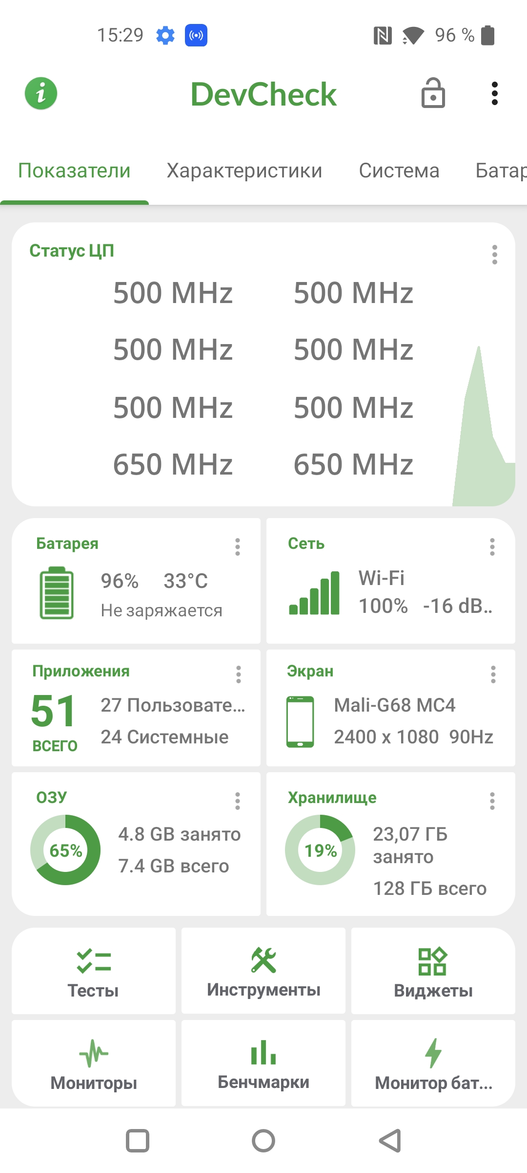 Oneplus Nord CE 2 5G review: een goed gevulde smartphone voor 305 dollar-85 Oneplus Nord CE 2 5G review: een goed gevulde smartphone voor 305 dollar-85
