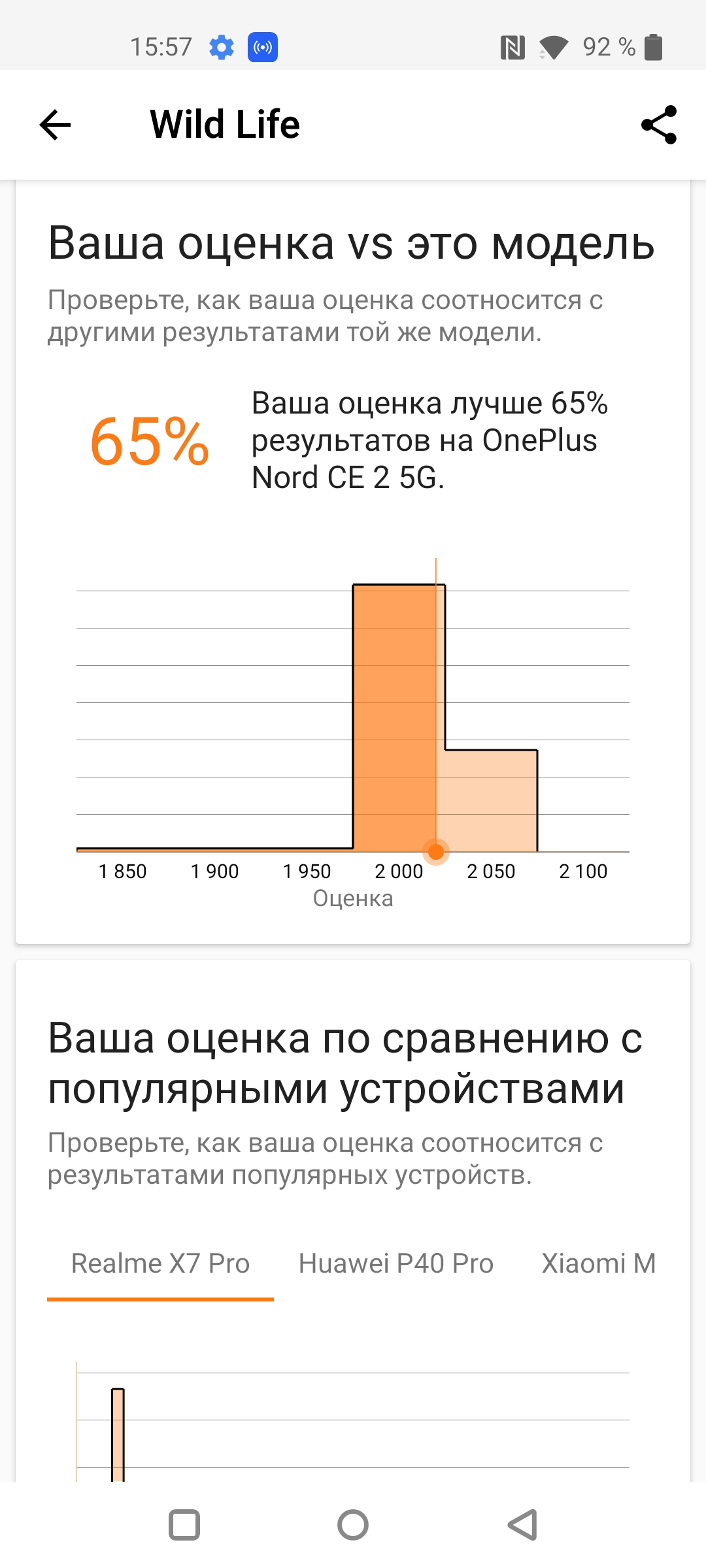 Oneplus Nord CE 2 5G review: een goed gevulde smartphone voor 305 dollar-49 Oneplus Nord CE 2 5G review: een goed gevulde smartphone voor 305 dollar-49