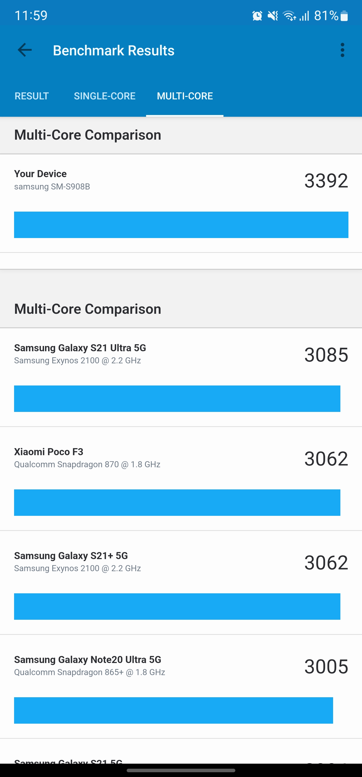 Samsung Galaxy S22 Ultra review: een fusie van twee sterrenstelsels-85 Samsung Galaxy S22 Ultra review: een fusie van twee sterrenstelsels-85