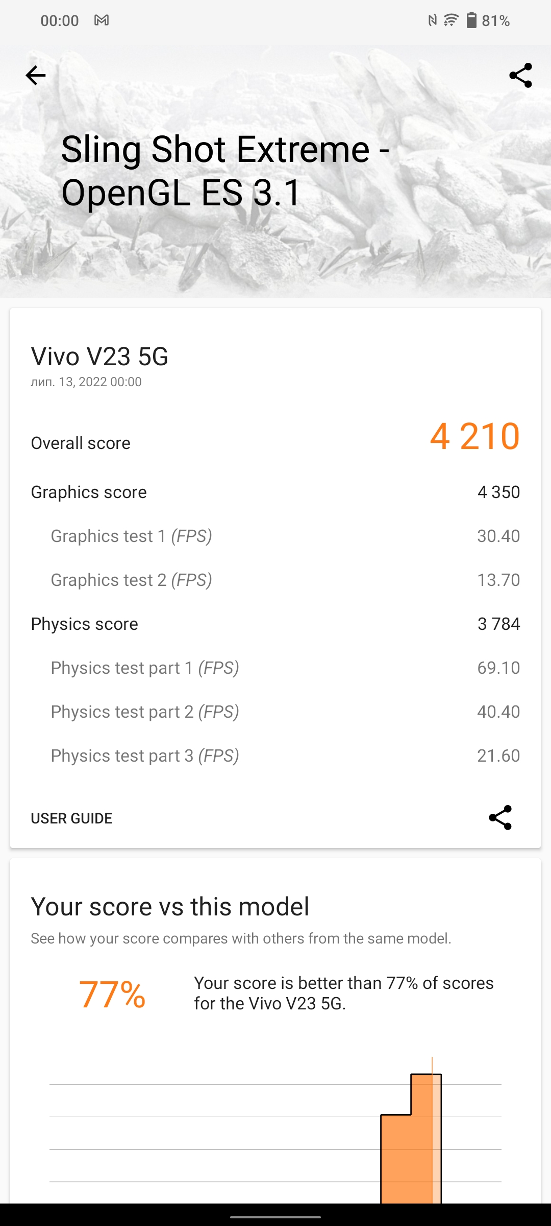 Vivo V23 5G review: 's werelds eerste van kleur veranderende smartphone-115 Vivo V23 5G review: 's werelds eerste van kleur veranderende smartphone-115