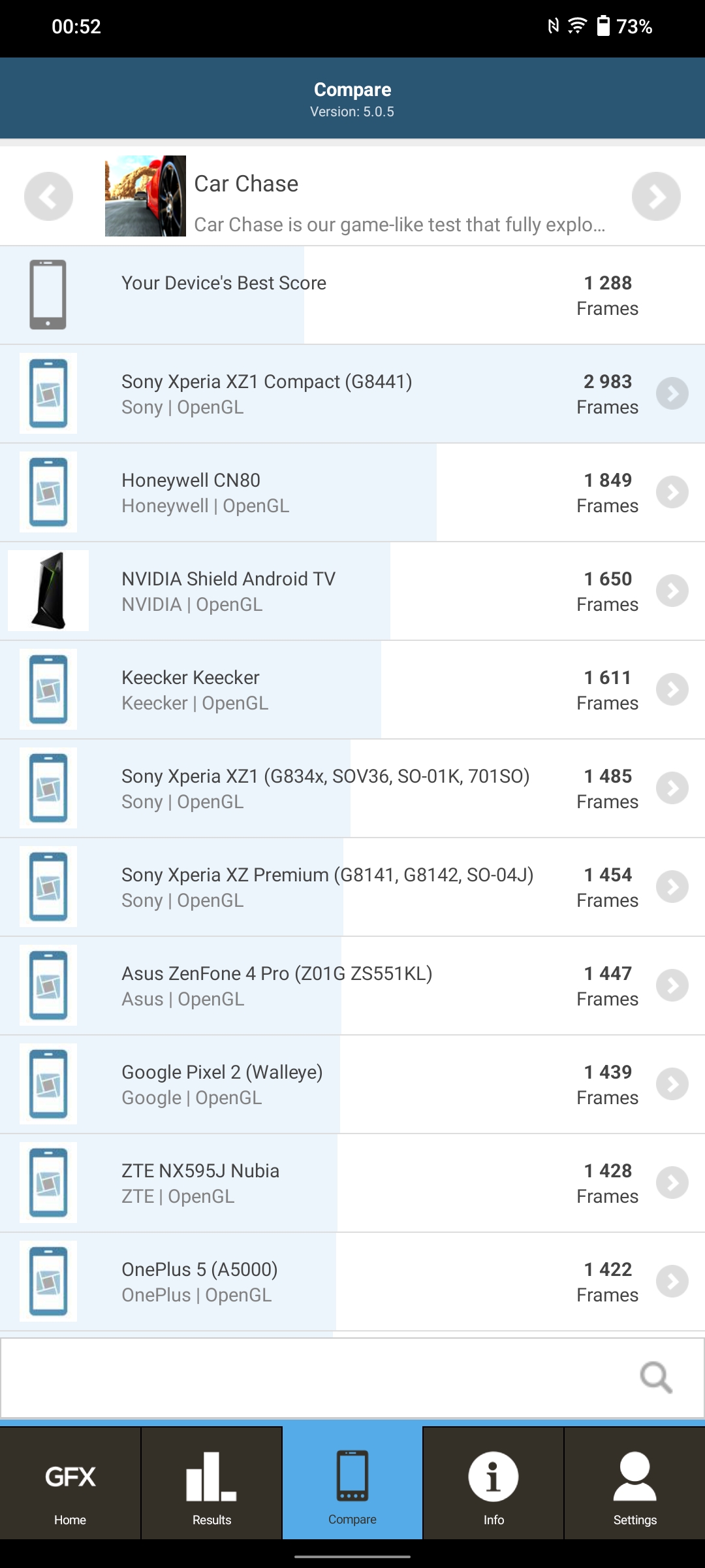 Vivo V23 5G review: 's werelds eerste van kleur veranderende smartphone-127 Vivo V23 5G review: 's werelds eerste van kleur veranderende smartphone-127