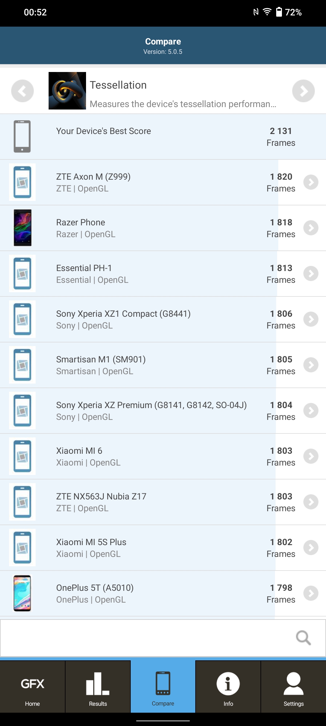 Vivo V23 5G review: 's werelds eerste van kleur veranderende smartphone-136 Vivo V23 5G review: 's werelds eerste van kleur veranderende smartphone-136