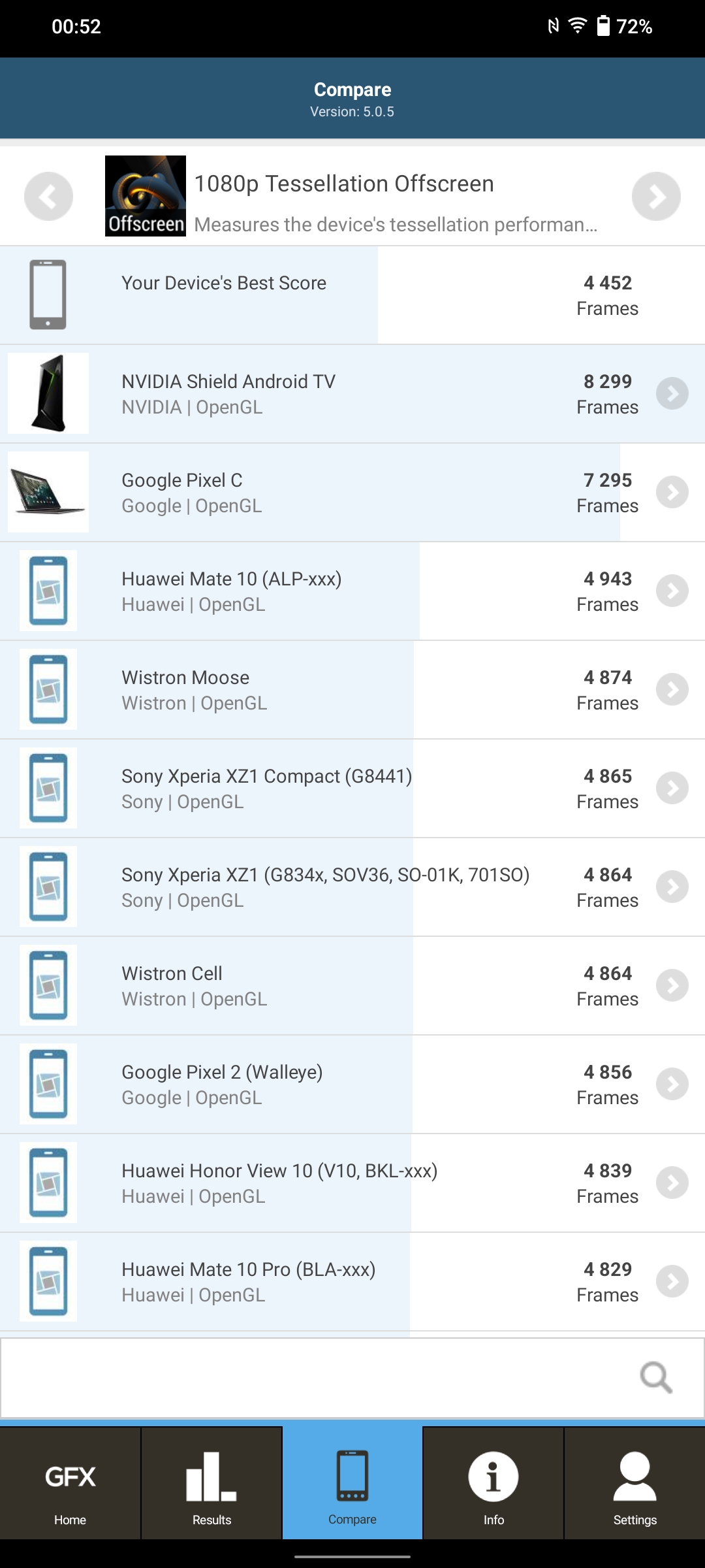 Vivo V23 5G review: 's werelds eerste van kleur veranderende smartphone-137 Vivo V23 5G review: 's werelds eerste van kleur veranderende smartphone-137