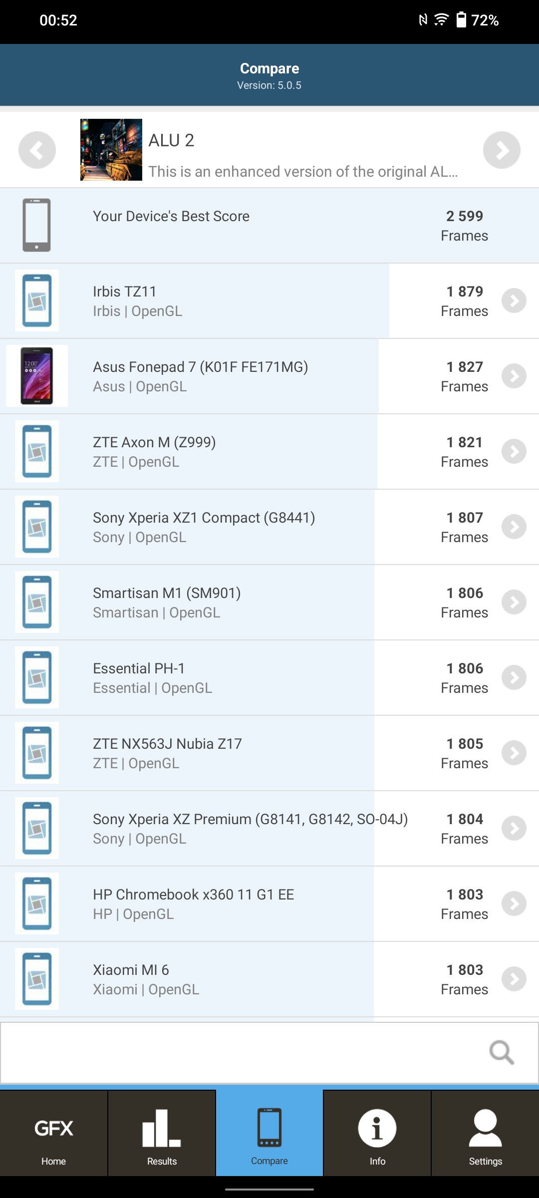 Vivo V23 5G review: 's werelds eerste van kleur veranderende smartphone-138 Vivo V23 5G review: 's werelds eerste van kleur veranderende smartphone-138