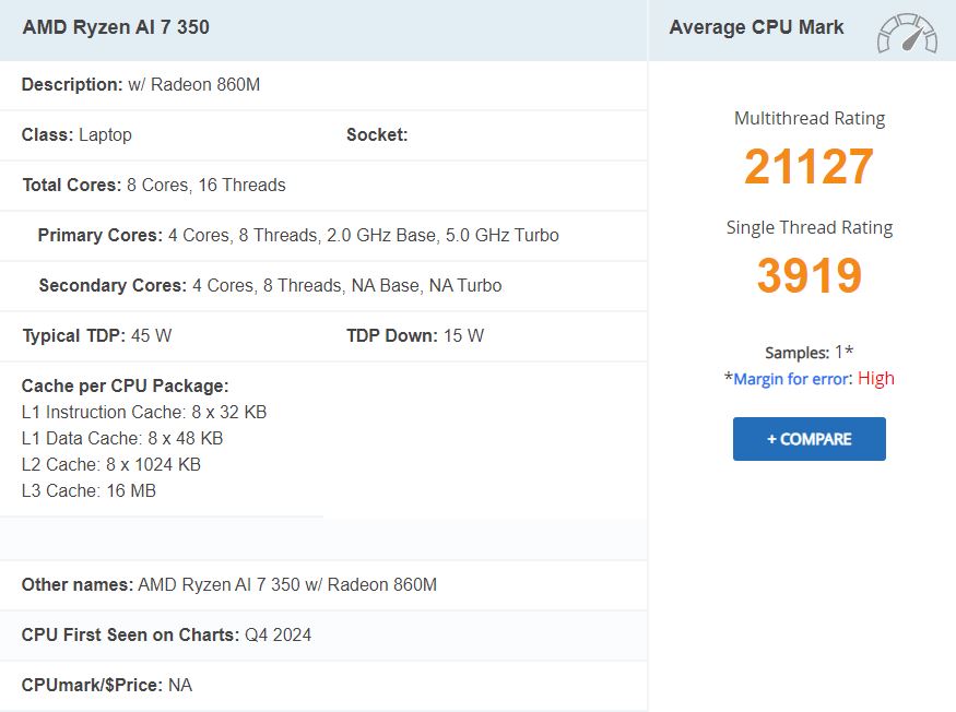 AMD Ryzen AI 7 350 prestatietestresultaten in PassMark AMD Ryzen AI 7 350 prestatietestresultaten in PassMark