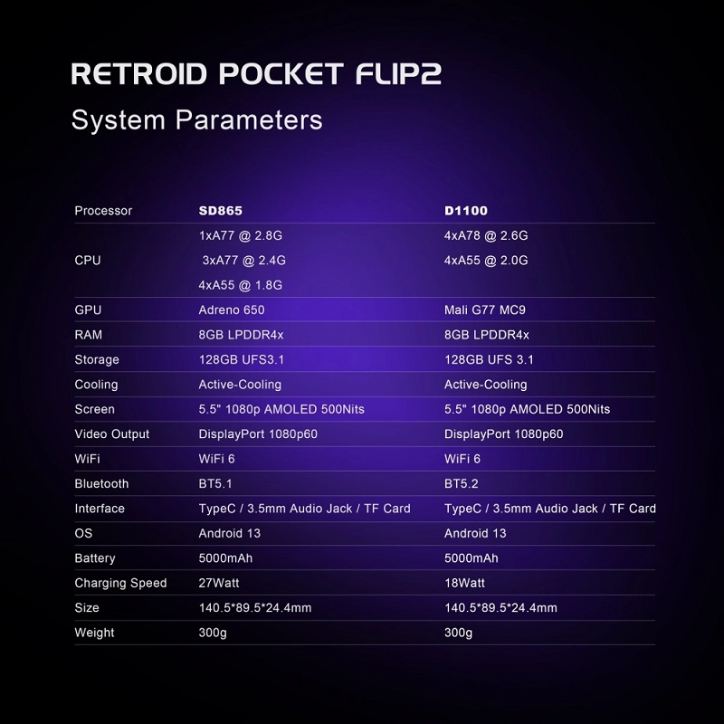 Afbeelding van de Retroid Pocket Flip 2 handheld console Afbeelding van de Retroid Pocket Flip 2 handheld console