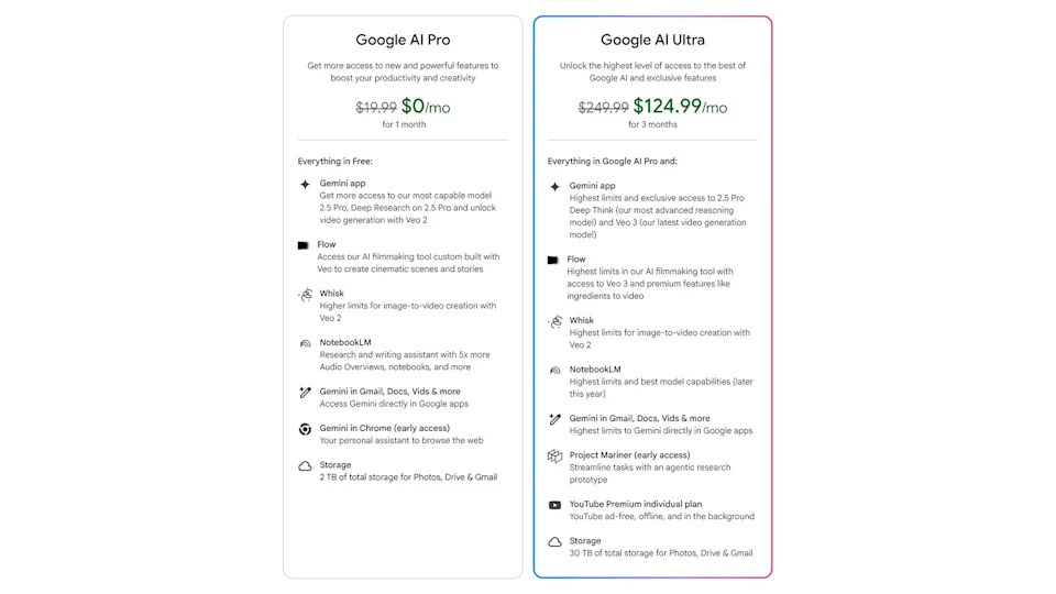 Google AI Pro. Illustratie: Google Google AI Pro. Illustratie: Google