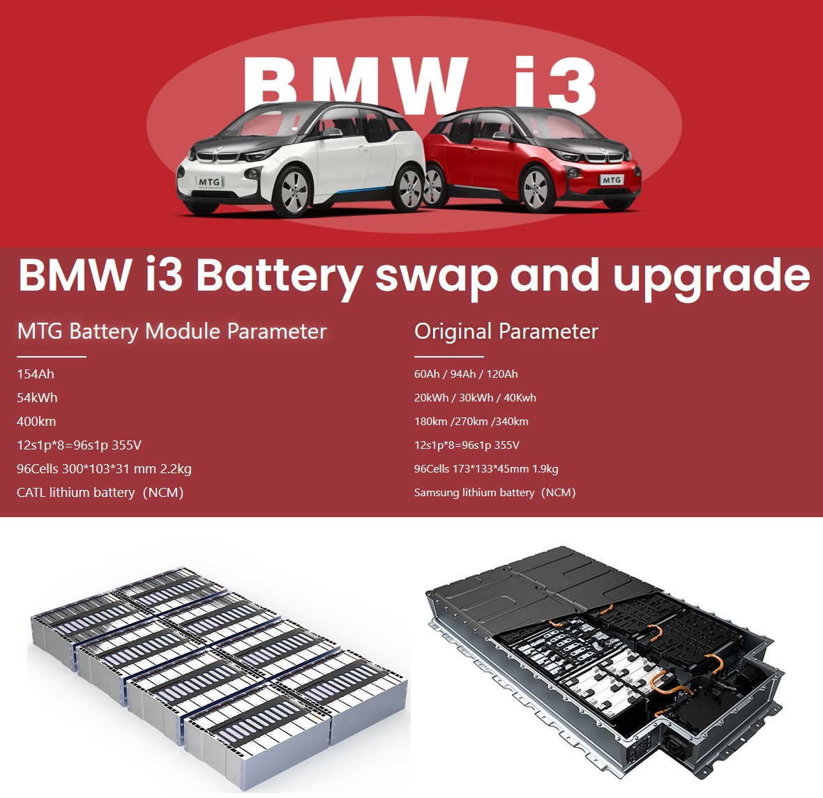 BMW i3 Battery Replacement Kit BMW i3 Battery Replacement Kit