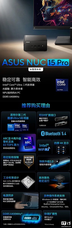 NUC 15 Pro Specificaties NUC 15 Pro Specificaties