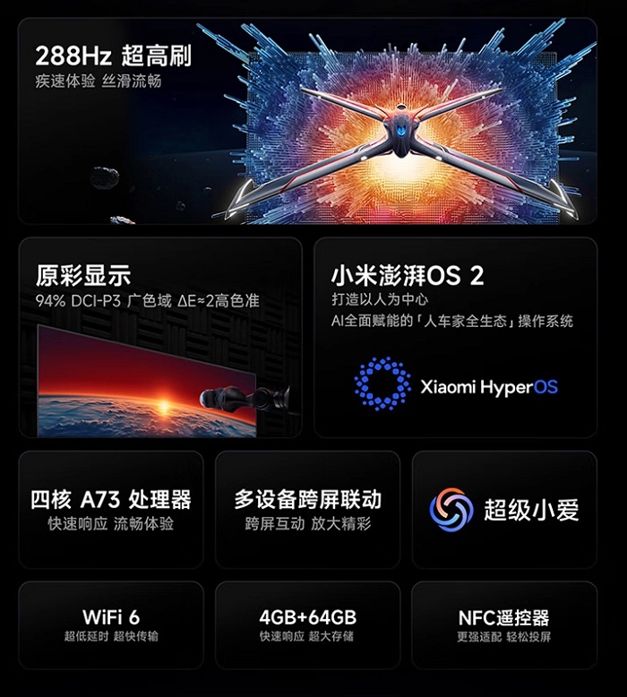 Xiaomi Redmi TV X 2025 met HDMI-poorten
