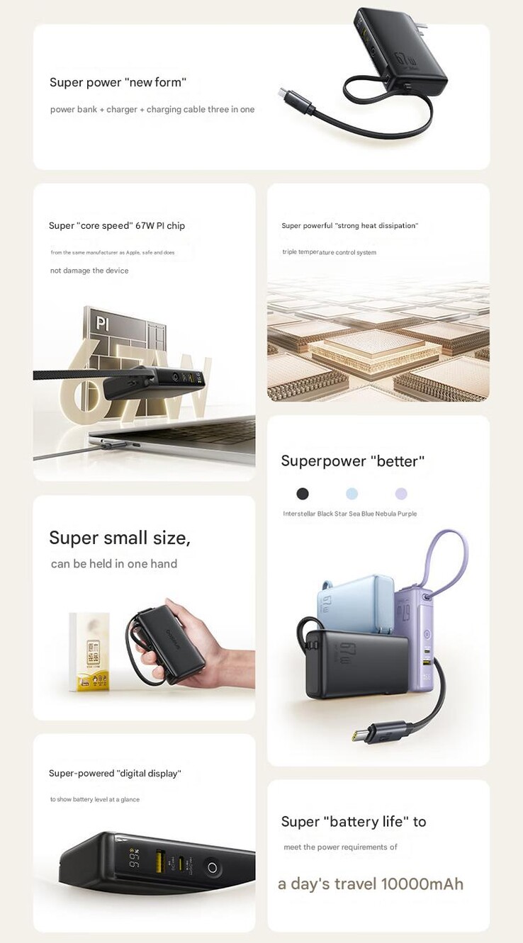 Power Bank Super Charge Power Bank Super Charge van Baseus