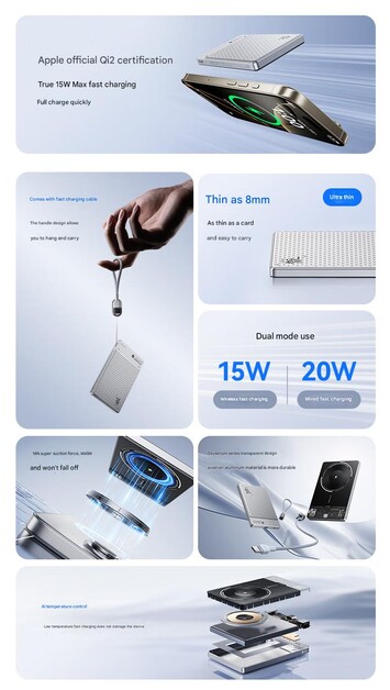 Belangrijkste kenmerken van de RedMagic 5000 mAh draadloze powerbank Belangrijkste kenmerken van de RedMagic 5000 mAh draadloze powerbank