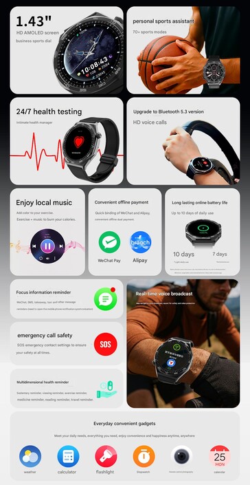 Lenovo Watch S - belangrijkste kenmerken