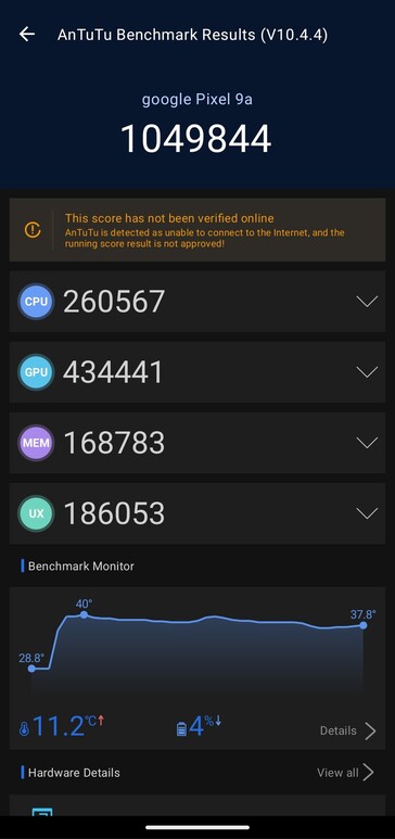 AnTuTu-testresultaten voor Pixel 9a AnTuTu-testresultaten voor Pixel 9a