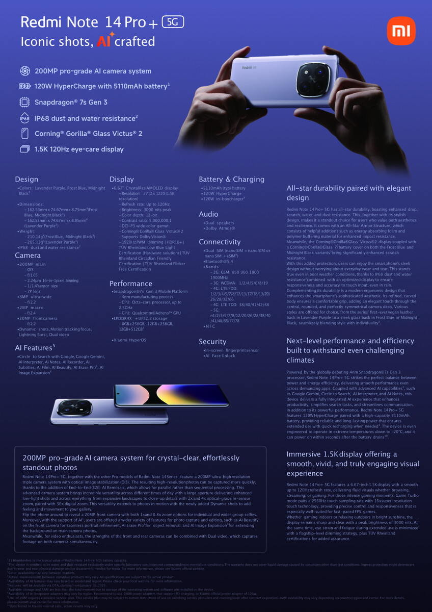 Specificaties van de internationale versie van de Redmi Note 14 Pro Plus 5G. Illustratie: Xiaomi Specificaties van de internationale versie van Redmi Note 14 Pro Plus 5G