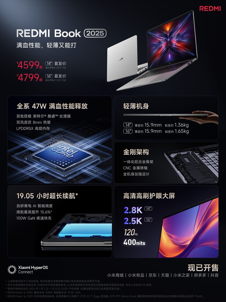 RedmiBook 2025 14-inch laptop RedmiBook 2025 14-inch laptop
