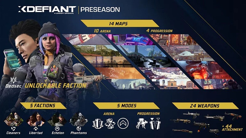 Ubisofts voorwaardelijke free-to-play shooter XDefiant verschijnt op 21 mei-2 Ubisofts voorwaardelijke free-to-play shooter XDefiant verschijnt op 21 mei-2
