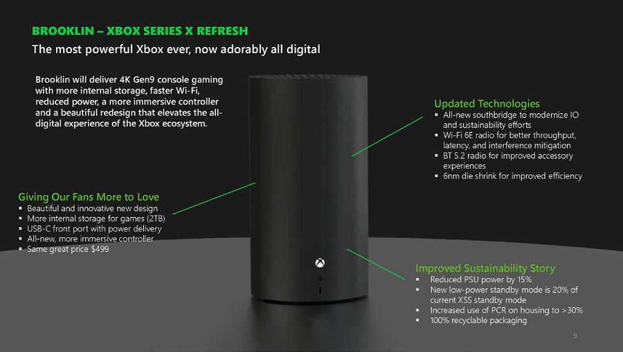 Media: Microsoft bereidt een nieuw Xbox Series X-model voor met een cilindrische behuizing en 2 TB opslagruimte. Project Brooklin zou zeer binnenkort op de markt kunnen komen-3 Media: Microsoft bereidt een nieuw Xbox Series X-model voor met een cilindrische behuizing en 2 TB opslagruimte. Project Brooklin zou zeer binnenkort op de markt kunnen komen-3