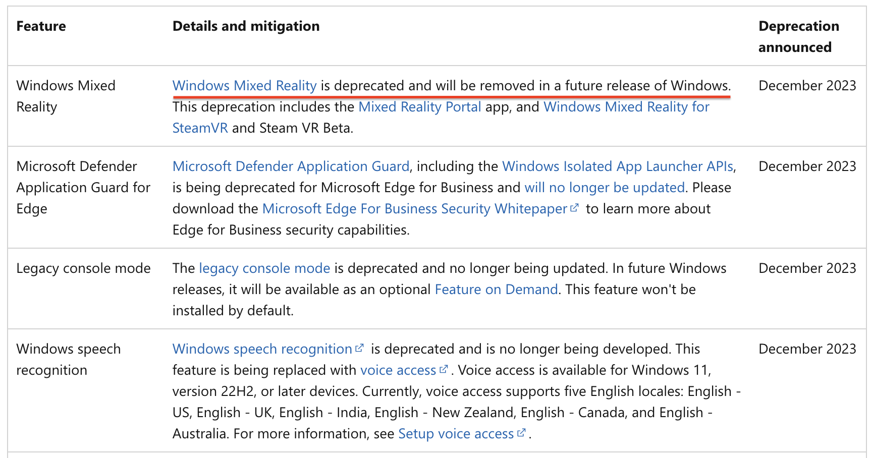 Windows Mixed Reality is afgeschreven en wordt verwijderd in de volgende versie van Windows-2
