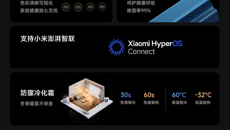 Xiaomi Mijia Air Conditioner Healthy Wind Xiaomi Mijia Air Conditioner Healthy Wind
