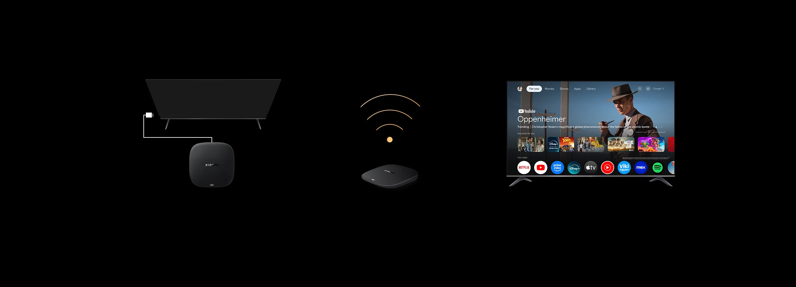 Xiaomi TV Box S (3e generatie) aansluitblokken Xiaomi TV Box S (3e generatie) aansluitblokken