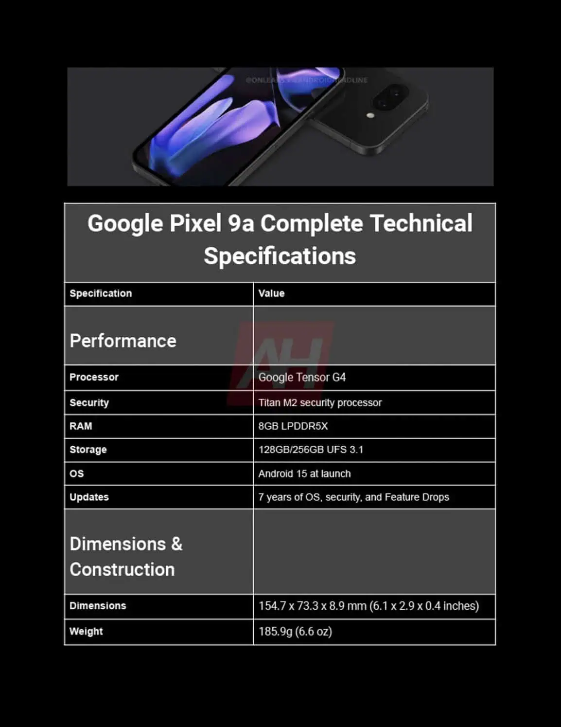 Google Pixel 9a specificaties - afbeelding 6 Google Pixel 9a specificaties - afbeelding 6