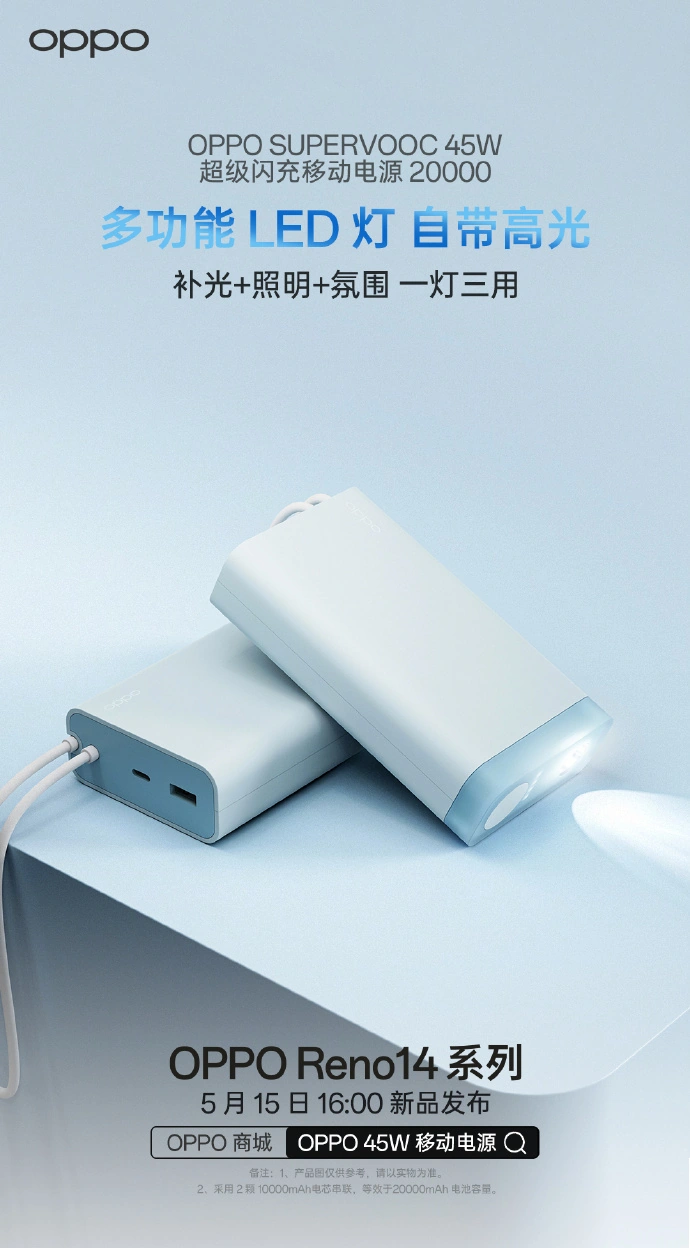 Functionality of the Oppo Energy Jelly Power Bank Functionality of the Oppo Energy Jelly Power Bank