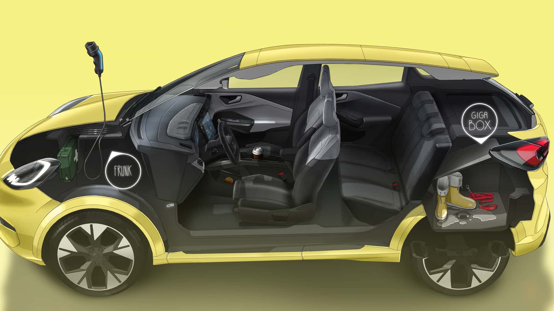 Ford Puma Gen-E interieur met dubbele HD-schermen Ford Puma Gen-E interieur met dubbele HD-schermen