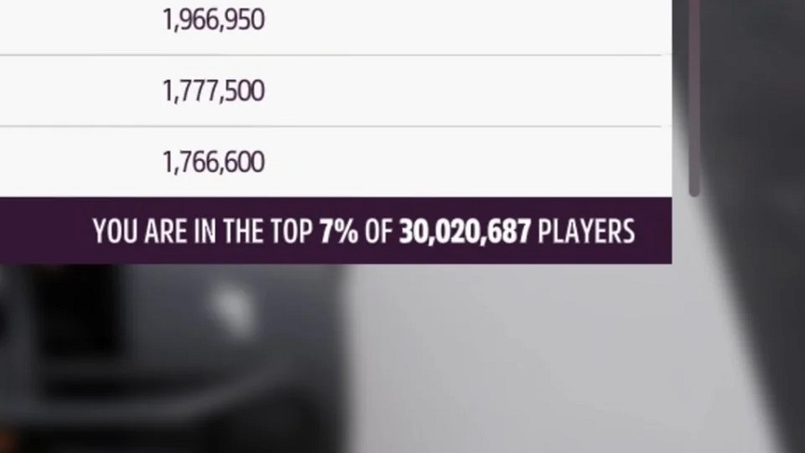 Forza Horizon 5 heeft meer dan 30 miljoen spelers in anderhalf jaar sinds de release-2 Forza Horizon 5 heeft meer dan 30 miljoen spelers in anderhalf jaar sinds de release-2