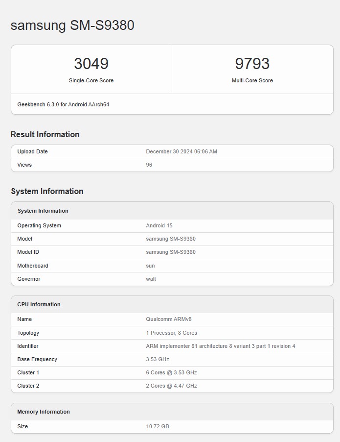 Galaxy S25 Ultra processor prestatietestresultaten Galaxy S25 Ultra processor prestatietestresultaten
