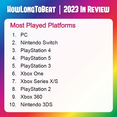 PC en Nintendo Switch hebben geen concurrentie meer: HowLongToBeat heeft een lijst gepubliceerd van de populairste gameplatforms van 2023-2 PC en Nintendo Switch hebben geen concurrentie meer: HowLongToBeat heeft een lijst gepubliceerd van de populairste gameplatforms van 2023-2