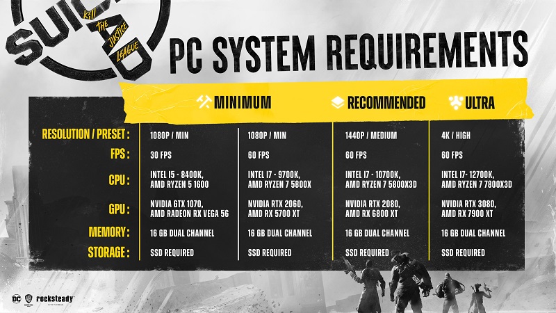 Ontwikkelaars van de coöperatieve actiegame Suicide Squad: Kill The Justice League hebben uitgebreide systeemeisen gepubliceerd-2 Ontwikkelaars van de coöperatieve actiegame Suicide Squad: Kill The Justice League hebben uitgebreide systeemeisen gepubliceerd-2