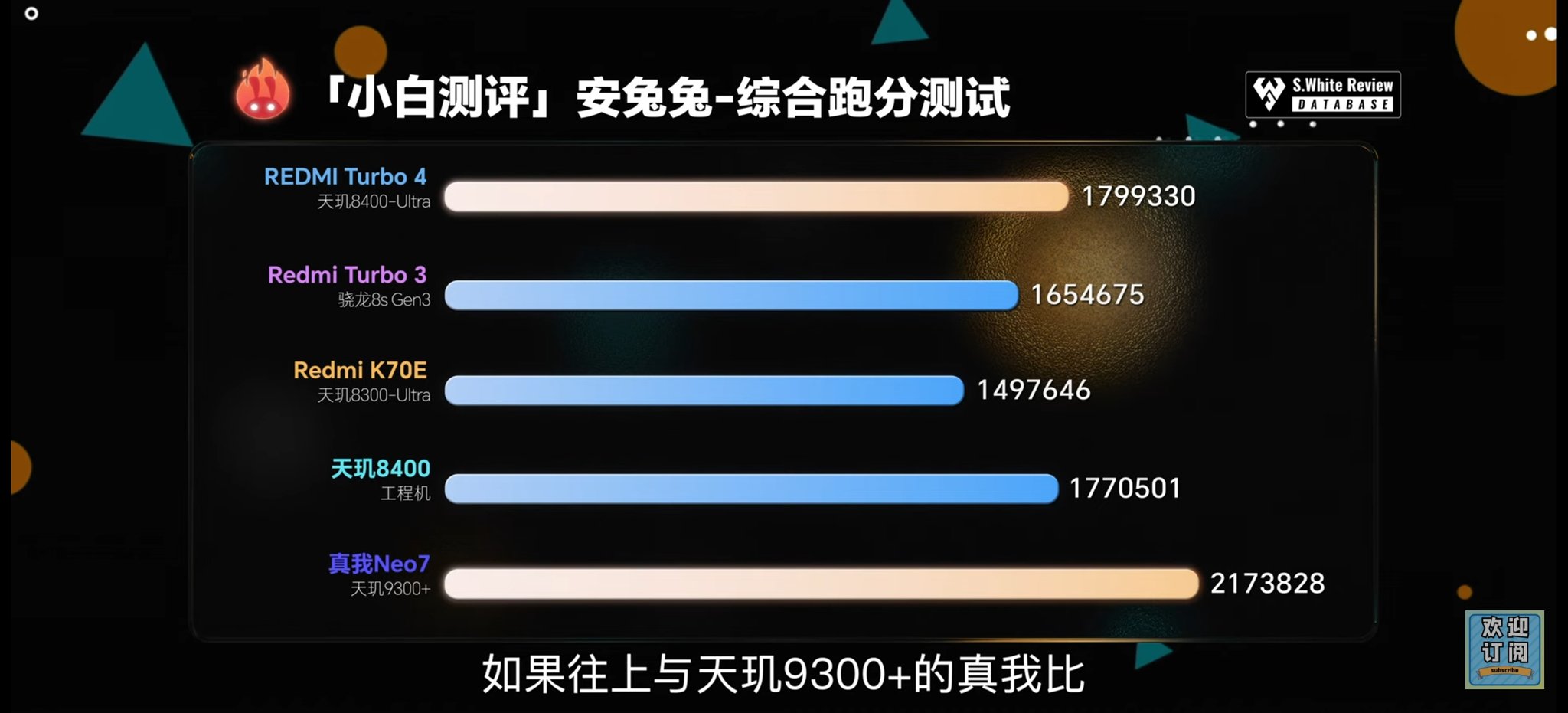 Redmi Turbo 4 afbeelding Redmi Turbo 4 afbeelding