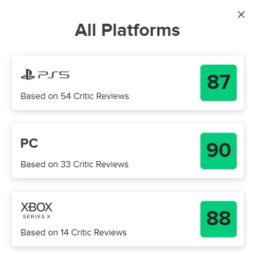 Weer een succes voor Capcom! Critici zijn dol op de Dragon's Dogma 2 RPG en geven het hoge waarderingen-3 Weer een succes voor Capcom! Critici zijn dol op de Dragon's Dogma 2 RPG en geven het hoge waarderingen-3