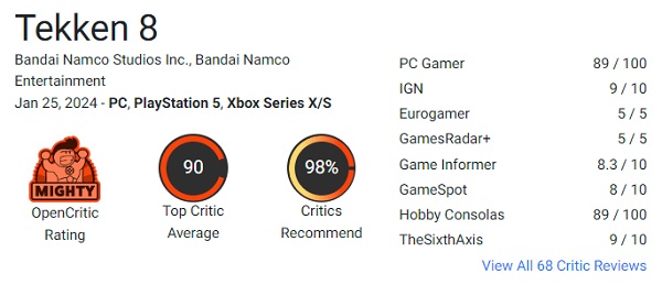 De perfecte vechtgame voor iedereen: critici zijn dol op Tekken 8 en geven de game hoge cijfers-2 De perfecte vechtgame voor iedereen: critici zijn dol op Tekken 8 en geven de game hoge cijfers-2