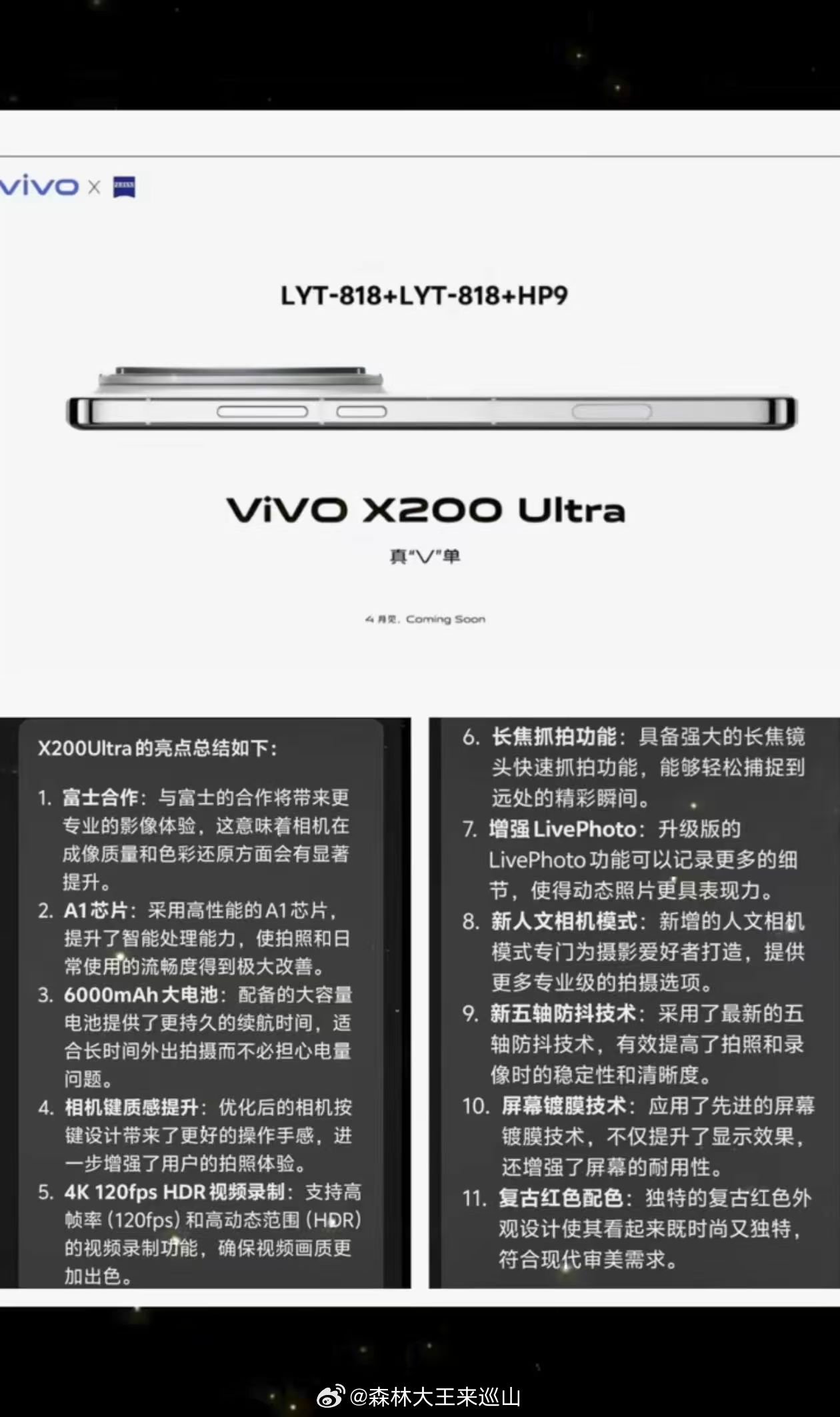 Vivo X200 Ultra Vivo X200 Ultra functie screenshot