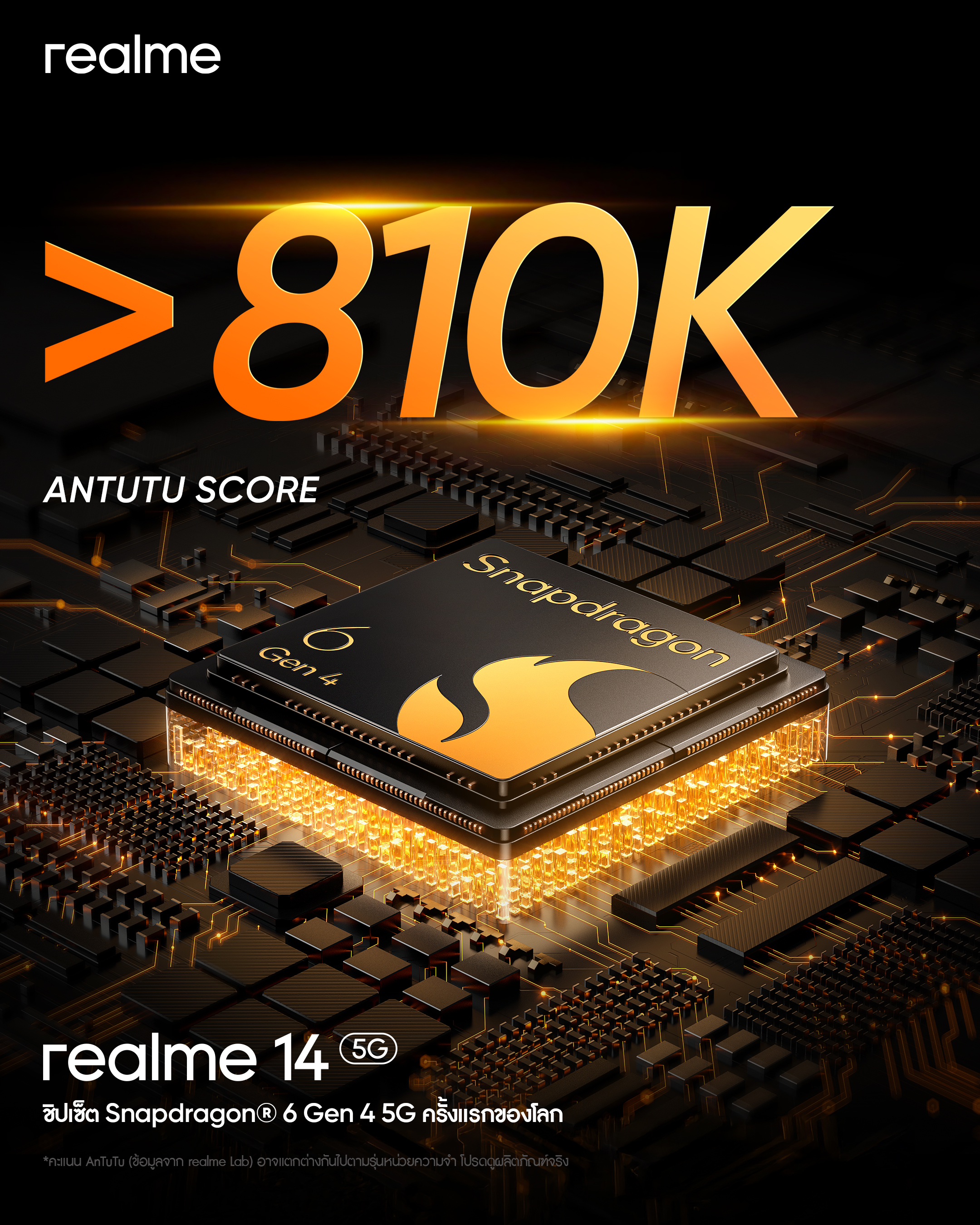 Realme 14 5G dubbele camera Realme 14 5G dubbele camera